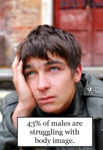 Help Your Teens TeenBoyCanstock1-206x300 Eating Disorders Are Also a Disorder for Male Teens 