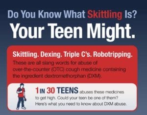 Help Your Teens Skittling2-1-300x235 Skittling: It May Not Be What You Think 