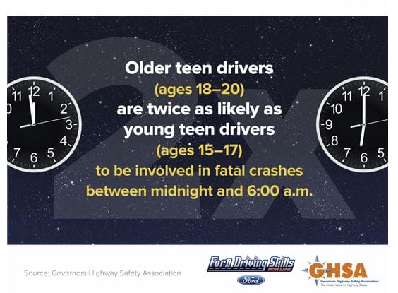 Help Your Teens TeenStat3 Teen-Involved Crash Deaths Spike 10 Percent 